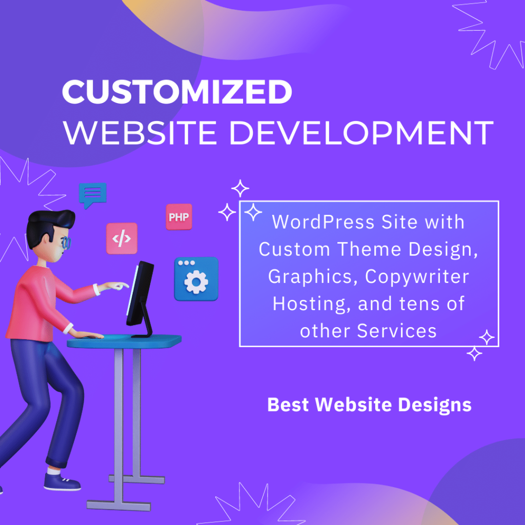 Customised Web Development Cost-effective Digital Marketing And Online Advertising Services